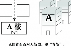 天斩煞怎么破：战胜黑暗力量的关键