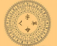 八字算事业方向，可以根据五行喜忌来选择，喜者为吉忌者为凶