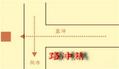 什么叫路冲煞 解析风水学中的概念与影响