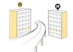 大门对反弓路怎么化解，三个方法教你轻松解决