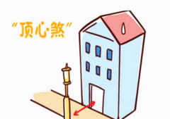 顶心煞危害有多大 了解顶心煞的真正威力