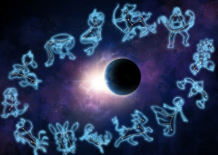 星座表十二星座查询时间 看看你是什么星座