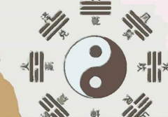 2023运势八字生辰测算 如何正确使用八字生辰测算