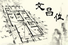 本命文昌位在家里哪个位置 教你如何去判断文昌位